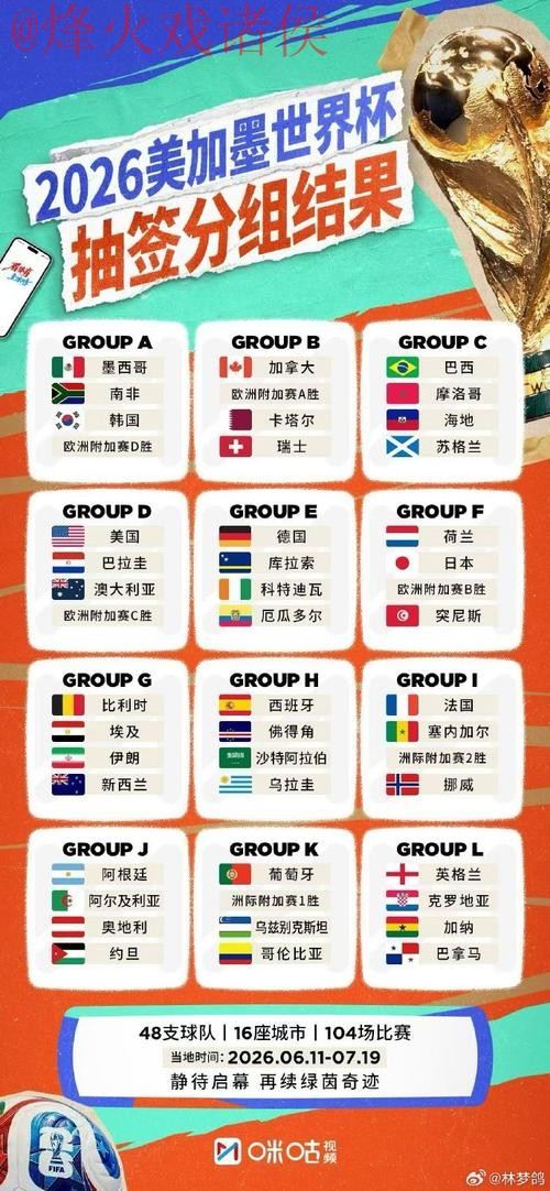 2026世界杯外围哪个好全站