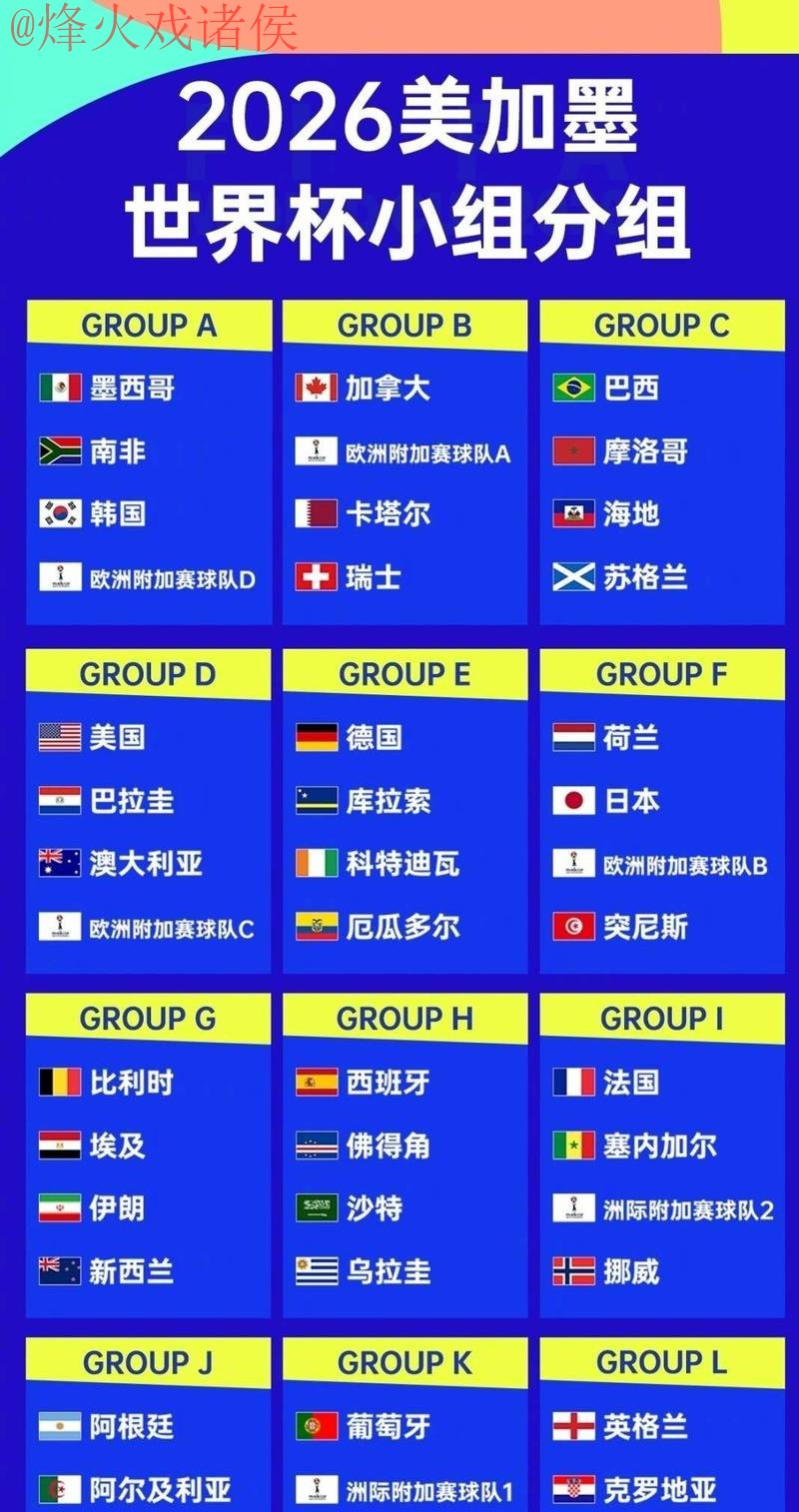 世界杯下注排行热门