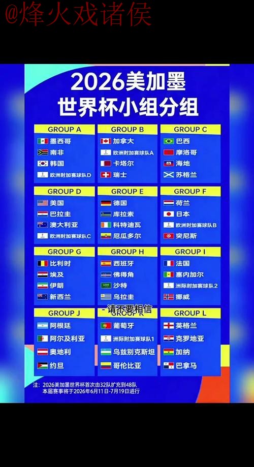 2026世界杯外围分析最佳