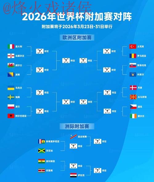 2026世界杯买球分析官方