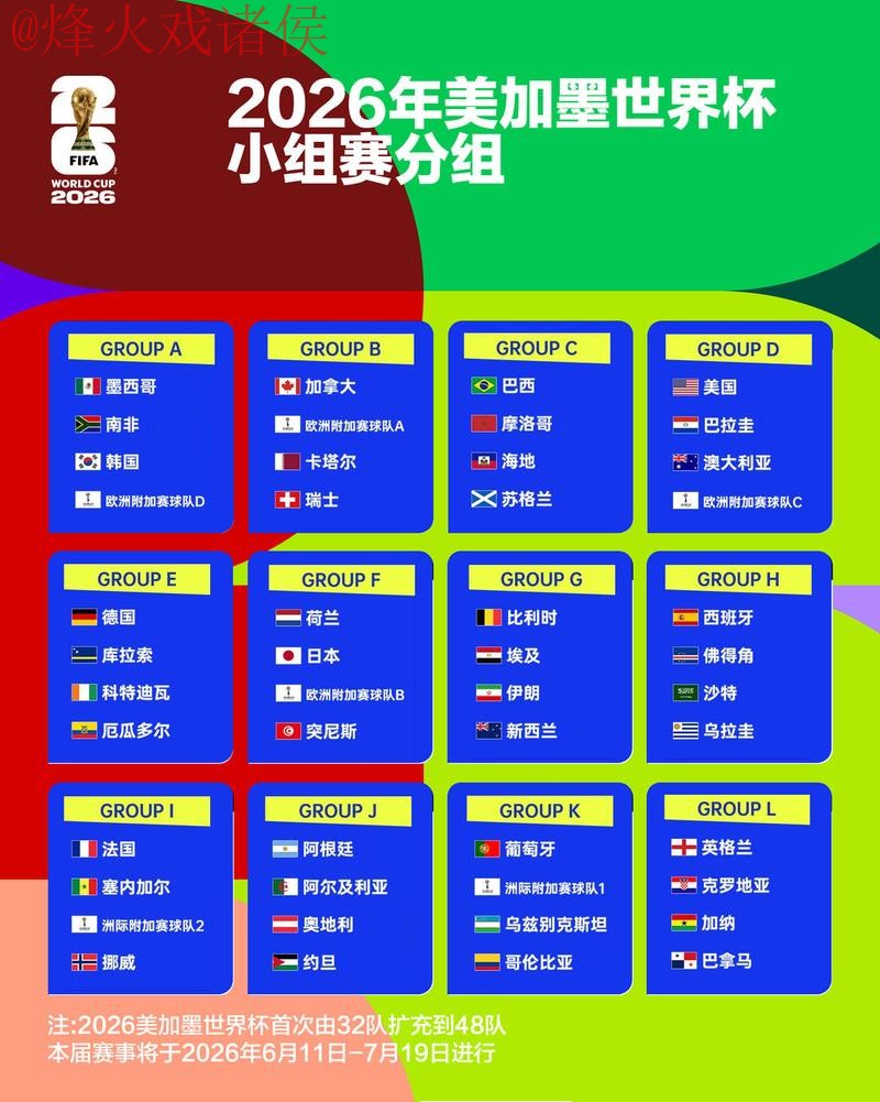 2026世界杯竞猜网页版入口地址 2026世界杯竞猜网页版入口地址