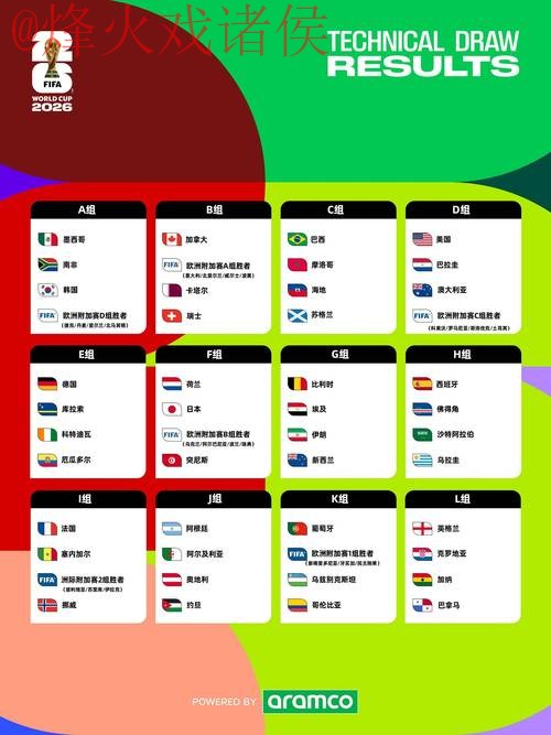 2026世界杯预测网页版最新网址 2026世界杯预测网页版最新网址